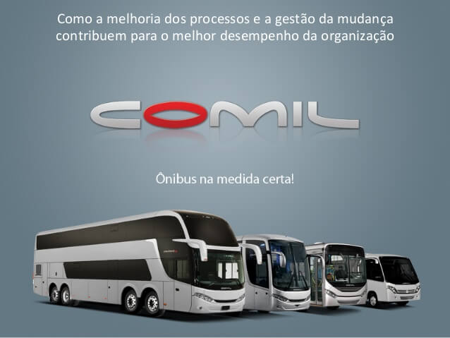 COMIL